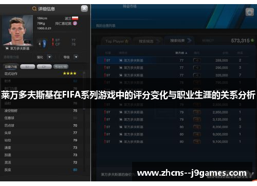 莱万多夫斯基在FIFA系列游戏中的评分变化与职业生涯的关系分析
