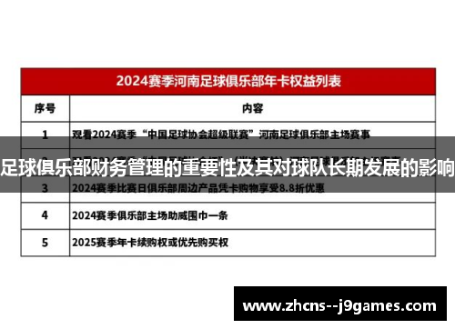 足球俱乐部财务管理的重要性及其对球队长期发展的影响